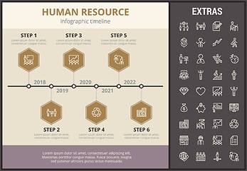 Image showing Human resource infographic template and elements.