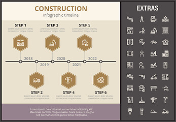 Image showing Construction infographic template and elements.