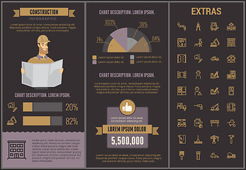 Image showing Construction infographic template and elements.