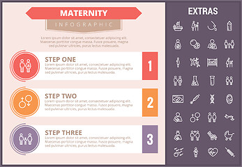 Image showing Maternity infographic template, elements and icons