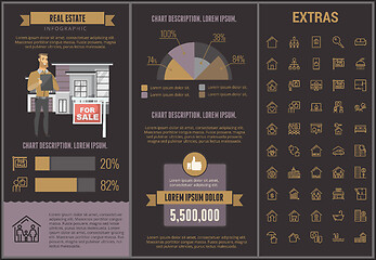 Image showing Real estate infographic template, elements, icons.