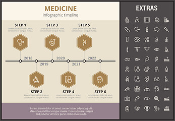 Image showing Medicine infographic template, elements and icons.