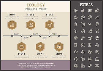 Image showing Ecology infographic template, elements and icons.