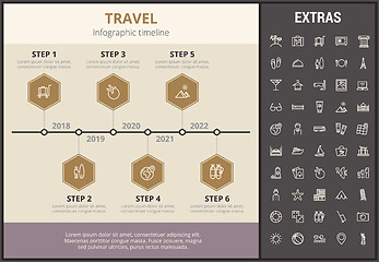 Image showing Travel infographic template, elements and icons.