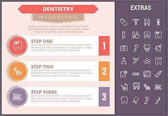 Image showing Dentistry infographic template, elements and icons