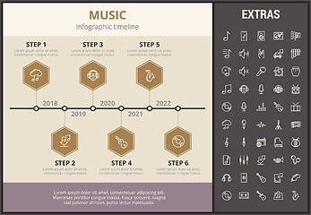 Image showing Music infographic template, elements and icons.