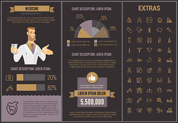 Image showing Medicine infographic template, elements and icons.