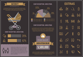 Image showing Maternity infographic template, elements and icons