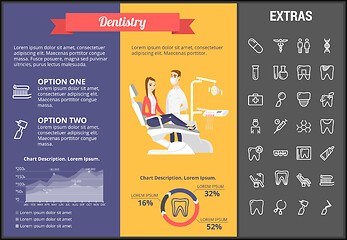 Image showing Dentistry infographic template, elements and icons