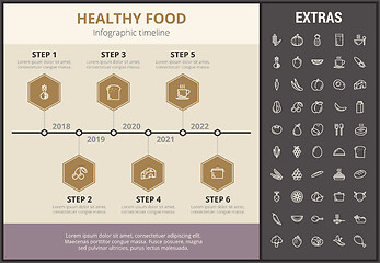 Image showing Healthy food infographic template, elements, icons