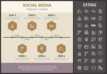 Image showing Social media infographic template, elements, icons