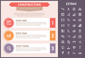 Image showing Construction infographic template and elements.