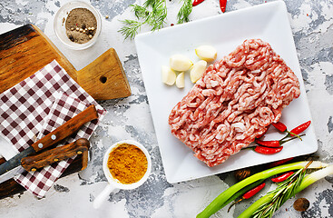 Image showing minced meat