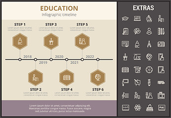 Image showing Education infographic template, elements and icons