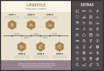 Image showing Lifestyle infographic template, elements and icons