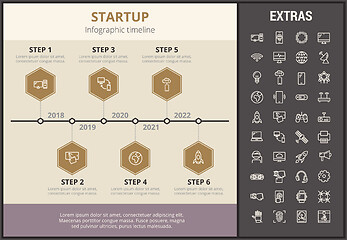 Image showing Startup infographic template, elements and icons.