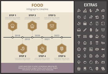 Image showing Food infographic template, elements and icons.