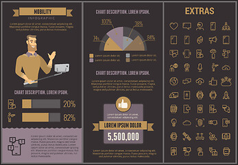 Image showing Mobility infographic template, elements and icons.