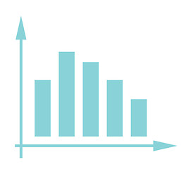 Image showing Volatile business bar chart in coordinate system.