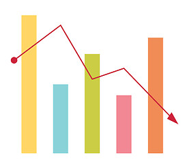 Image showing Declining bar chart with arrow going down.