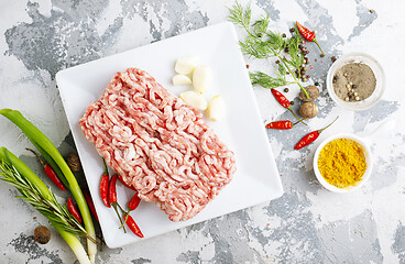 Image showing minced meat