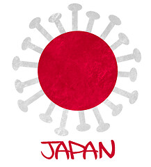 Image showing The Japanese national flag with corona virus or bacteria