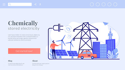 Image showing Alternative fuel concept landing page.