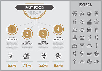 Image showing Fast food infographic template and elements.