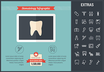 Image showing Dentistry infographic template, elements and icons