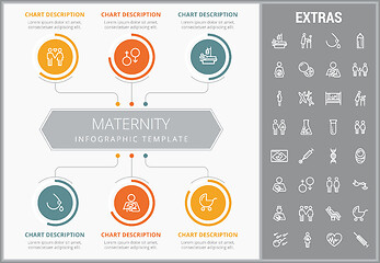 Image showing Maternity infographic template, elements and icons