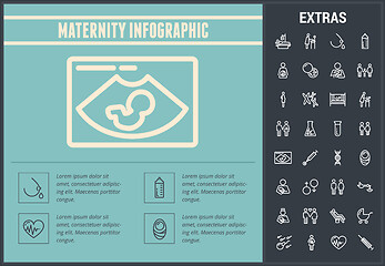 Image showing Maternity infographic template, elements and icons