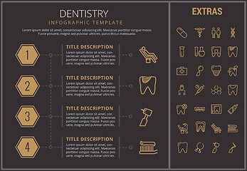 Image showing Dentistry infographic template, elements and icons