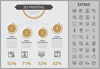 Image showing 3D printing infographic template and elements.