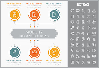 Image showing Mobility infographic template, elements and icons.