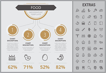 Image showing Food infographic template, elements and icons.