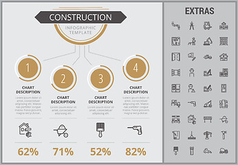 Image showing Construction infographic template and elements.