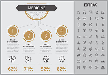 Image showing Medicine infographic template, elements and icons.