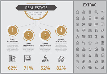 Image showing Real estate infographic template, elements, icons.