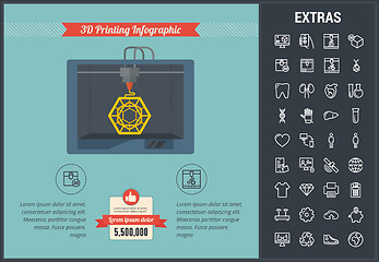 Image showing 3D printing infographic template and elements.