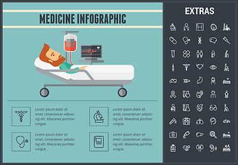 Image showing Medicine infographic template, elements and icons.