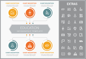 Image showing Education infographic template, elements and icons