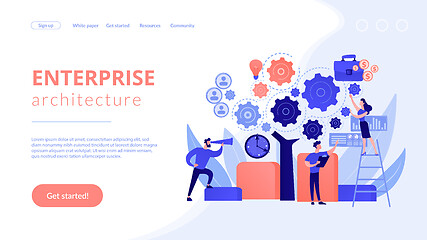 Image showing Enterprise architecture concept landing page