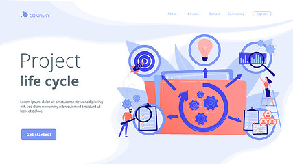 Image showing Project life cycle concept landing page