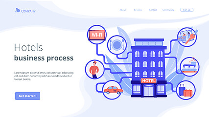 Image showing Hospitality management concept landing page