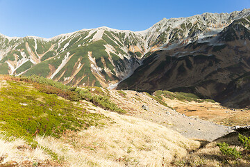 Image showing Tateyama