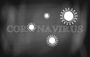 Image showing Coronavirus concept