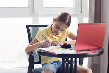 Image showing Girl does homework while studying remotely.