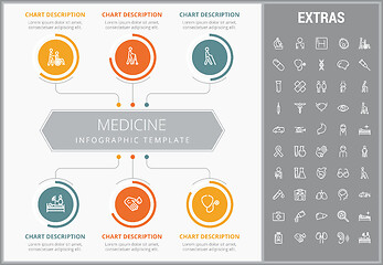 Image showing Medicine infographic template, elements and icons.