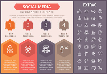Image showing Social media infographic template, elements, icons