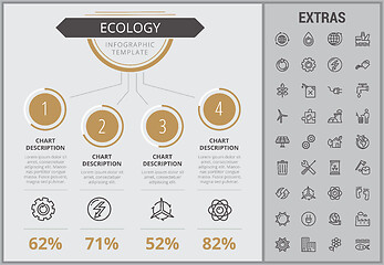 Image showing Ecology infographic template, elements and icons.